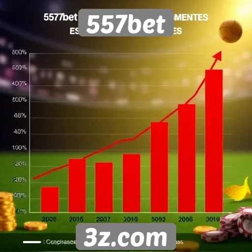 Estatísticas de crescimento do 557bet no setor de jogos